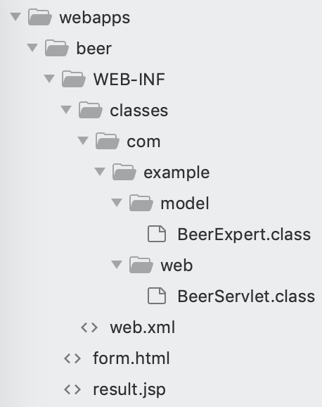 deployment structure